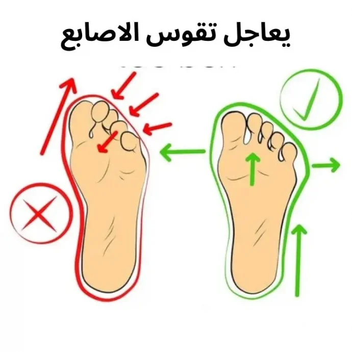 ⁦حذاء نسائي جديد⁩ - الصورة ⁦4⁩