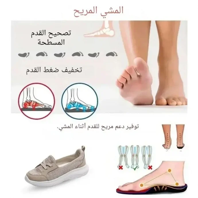 ⁦حذاء نسائي جديد⁩ - الصورة ⁦11⁩