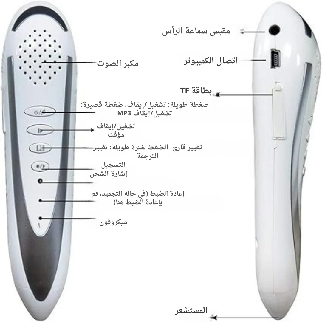 ⁦قلم قراءة القرآن الكريم وملحقاته⁩ - الصورة ⁦6⁩
